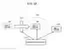 Fig. 11 - APPARATUS AND MOBILE TERMINAL