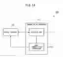 Fig. 15 - APPARATUS AND MOBILE TERMINAL