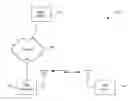 Fig. 01 - Method and apparatus for uplink rate selection in the presence of multiple transport channels in a wireless communication system