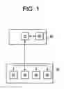 Fig. 02 - Method of gaming, a game controller and a gaming system
