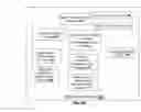 Fig. 12 - METHOD AND SYSTEM FOR OPERATING A SELF-PROPELLED VEHICLE ACCORDING TO SCENE IMAGES