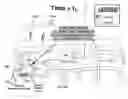 Fig. 25 - METHOD AND SYSTEM FOR OPERATING A SELF-PROPELLED VEHICLE ACCORDING TO SCENE IMAGES