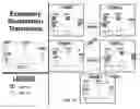 Fig. 31 - METHOD AND SYSTEM FOR OPERATING A SELF-PROPELLED VEHICLE ACCORDING TO SCENE IMAGES