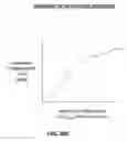 Fig. 43 - METHOD AND SYSTEM FOR OPERATING A SELF-PROPELLED VEHICLE ACCORDING TO SCENE IMAGES