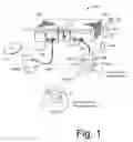 Fig. 02 - Game controller that converts between wireless operation and wired operation