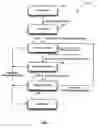 Fig. 11 - Arrangement for building and operating human-computation and other games