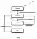 Fig. 14 - Arrangement for building and operating human-computation and other games