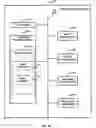 Fig. 23 - Arrangement for building and operating human-computation and other games