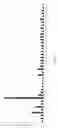 Fig. 08 - Immunologic assay for detection of autoantibodies to folate binding protein