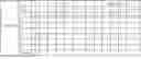 Fig. 331 - Pharmaceutical combinations