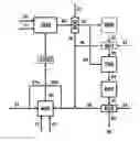 Fig. 01 - Processes for gasification of a carbonaceous feedstock