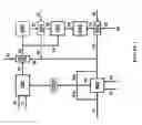 Fig. 02 - Processes for gasification of a carbonaceous feedstock