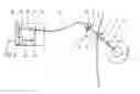 Fig. 01 - Device and Method for Measuring a Physical Parameter in an Anatomic Organ