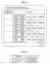 Fig. 04 - PAPER MONEY PROCESSING APPARATUS