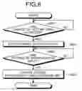 Fig. 07 - PAPER MONEY PROCESSING APPARATUS