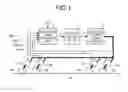 Fig. 02 - Controlling device for railway electric car
