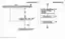 Fig. 01 - Navigation server and navigation system