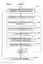 Fig. 09 - Determination of distribution transformer voltages based on metered loads