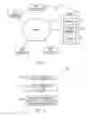 Fig. 02 - User driven transactions through referred virtual business object