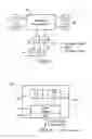 Fig. 02 - Locking preferences and test trading