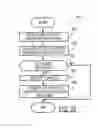 Fig. 28 - SYSTEMS AND METHODS FOR PERFORMING TWO-WAY ONE-TO-MANY AND MANY-TO-MANY AUCTIONS FOR FINANCIAL INSTRUMENTS