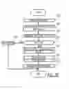 Fig. 30 - SYSTEMS AND METHODS FOR PERFORMING TWO-WAY ONE-TO-MANY AND MANY-TO-MANY AUCTIONS FOR FINANCIAL INSTRUMENTS