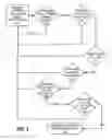 Fig. 03 - Shared appreciation loan modification system and method