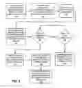 Fig. 04 - Shared appreciation loan modification system and method