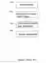 Fig. 02 - Payment authorization method and apparatus
