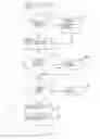 Fig. 02 - Local Data Retrieval And Restoration Method And System Thereof