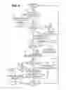 Fig. 07 - Concurrent, lock-free object copying