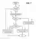 Fig. 08 - Concurrent, lock-free object copying