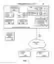 Fig. 02 - System and methods for tracking processing unit usage