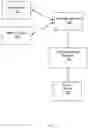 Fig. 02 - CACHE SYSTEM FOR MOBILE COMMUNICATIONS DEVICES