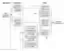 Fig. 01 - Information processing for creating a document digest