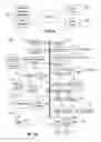 Fig. 02 - Information processing for creating a document digest