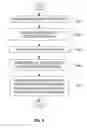 Fig. 06 - Information processing for creating a document digest