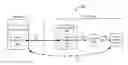Fig. 01 - Content set based deltacasting