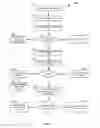 Fig. 08 - Content set based deltacasting