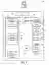 Fig. 03 - INSTANT MESSAGE FORWARDING TO SELECTABLE ACCOUNTS