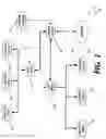 Fig. 02 - Apparatus and methods for network analysis