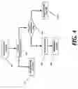 Fig. 07 - Apparatus and methods for network analysis