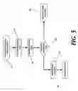 Fig. 08 - Apparatus and methods for network analysis