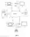 Fig. 02 - System and method for transfering data to and from a standalone video playback device