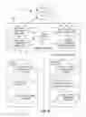 Fig. 07 - System and method for transfering data to and from a standalone video playback device