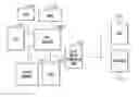 Fig. 01 - Direct memory access controller