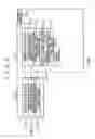 Fig. 03 - Direct memory access controller