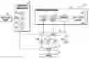 Fig. 01 - Enhancing processing efficiency in large instruction width processors