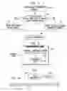 Fig. 03 - Enhancing processing efficiency in large instruction width processors