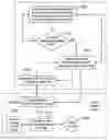Fig. 01 - Asynchronous checkpointing with audits in high availability networks